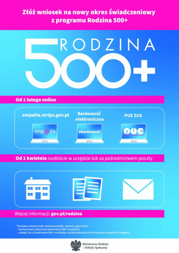 plakat 500+ 2021