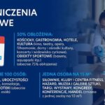 Nowe obostrzenia zaczną obowiązywać od 1 grudnia