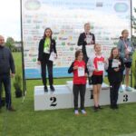 Mistrzostwa Mazowsza U-14 w lekkiej atletyce, Teresin 2022