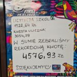 W ZS w Teresinie dzięki licytacjom i kweście ulicznej udało się zebrać rekordową kwotę 4.576,93 zł!